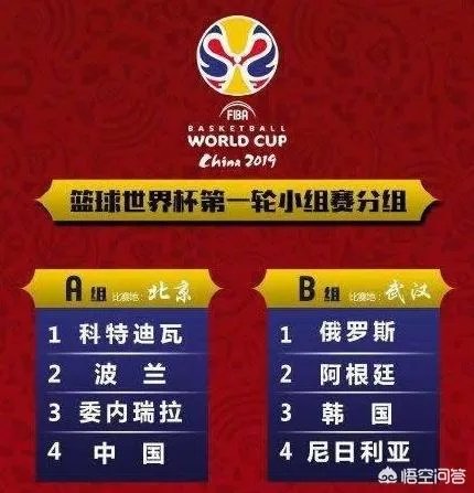 沈梓捷今年会不会成为中国男篮的主力球员？为什么？