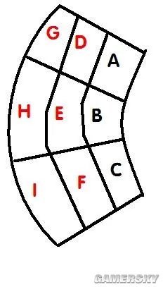 PC《NBA 2K9》巧用Lock On-D系统(锁定防御)让你的防守固若金汤！