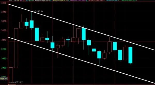 蚂蚁金服概念股票有哪些