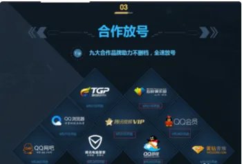 极品飞车ol的激活码我怎么激活不了