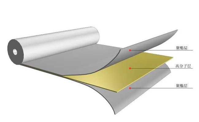 防潮材料有哪些 六种室内墙面防潮处理