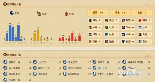 纳克萨玛斯英雄模式攻略