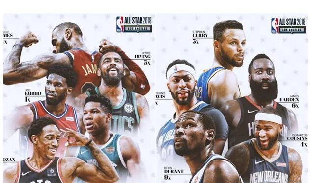 2018NBA全明星赛老，中，新三代开始传承，本届全明星最老将是谁？
