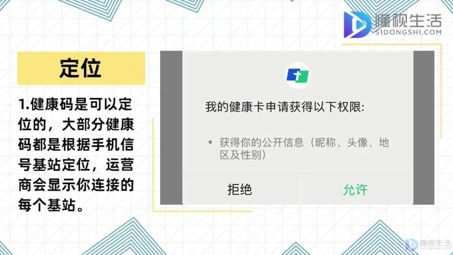 健康码是通过什么定位的
