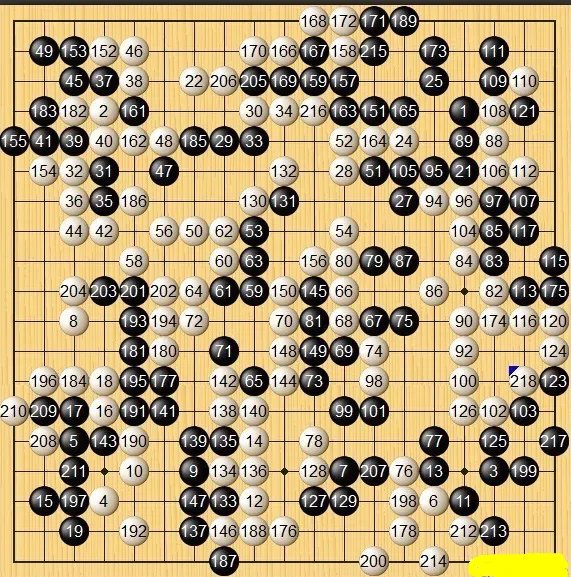 贺岁杯柯洁进决赛是怎么回事？