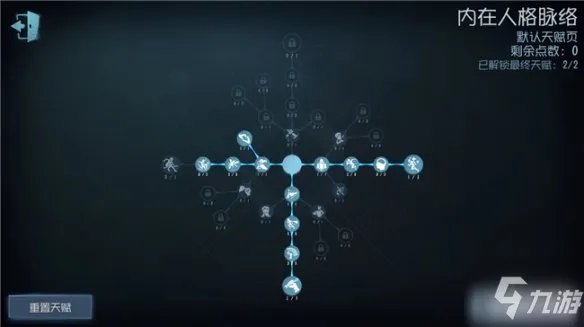 《第五人格》入殓师天赋加点图最新速围观 入殓师天赋加点2021