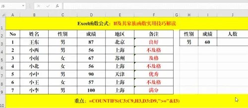 万能函数IF及其“家族函数”实用技巧解读！
