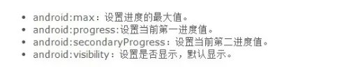 android控件学习之十六 ProgressBar实例