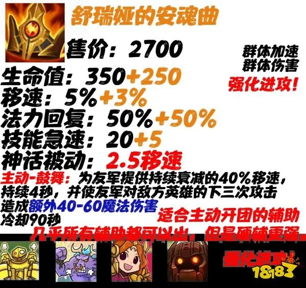 英雄联盟神话装备大全 最详细神话装备介绍