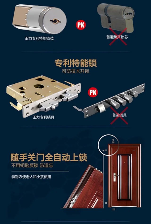 上海王力安全门提醒您：小偷几秒就能开！你家的门锁到底安全吗？