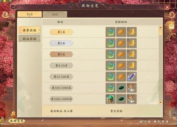 【新大话西游3】大更新！境装备点化，宗师阁新赛季、全新守护宝箱…