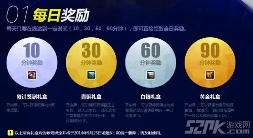 DNF累计在线得好礼活动简介