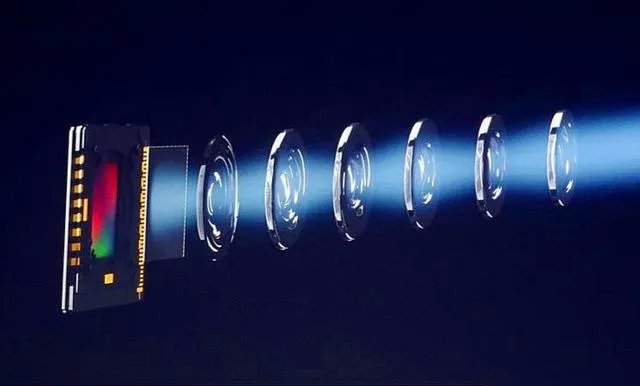 光学防抖和五轴防抖哪个好？