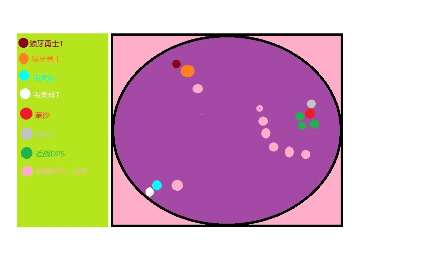 分技能详解 剑网三25人战宝军械库图文攻略