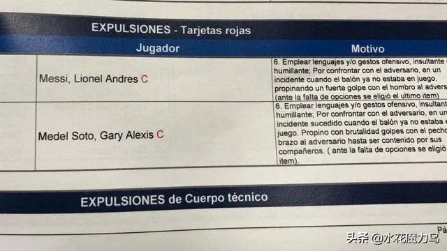 你们觉得美洲杯季军争夺战中梅西的红牌冤不冤？