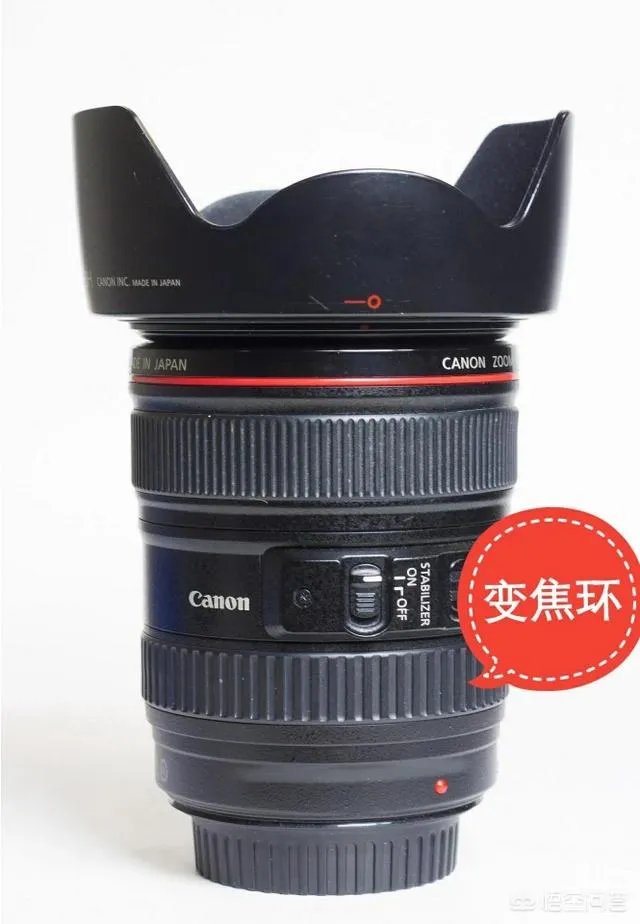 是变焦基本靠走,还是定焦基本靠走,摄影都有哪些误区?