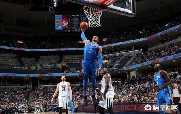 第三节没打完，威少就拿下16个篮板，成就赛季三双，你怎么看？