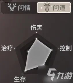 《天谕手游》职业哪个厉害 最强职业选择推荐