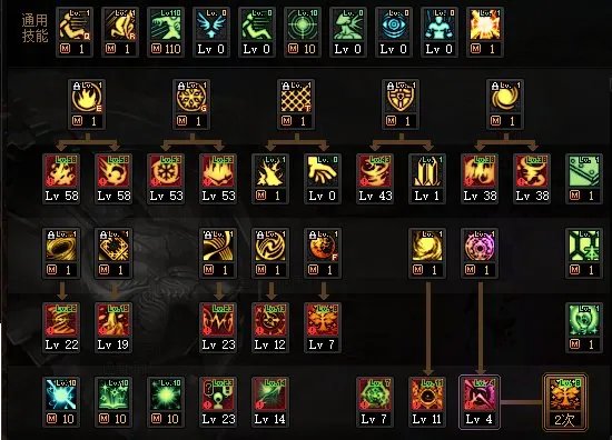 DNF110缔造者怎么加点