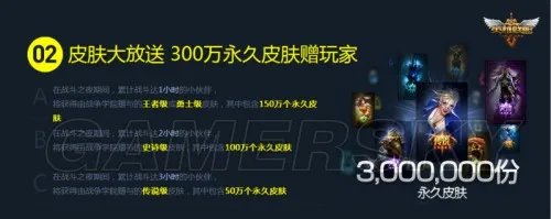 英雄联盟（LOL） 9月20日全民狂欢之夜 百万皮肤道具回馈三周年玩家