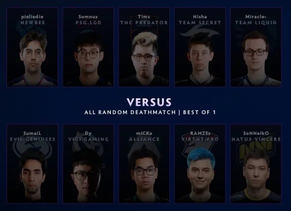 DOTA2Ti9小组赛全明星阵容公布 上届冠军OG战队无一人上榜