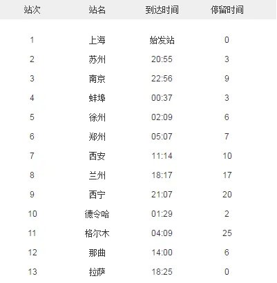 T164次列车时刻表