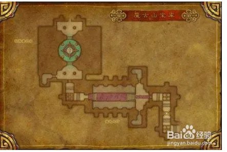 突袭宝库怎么做