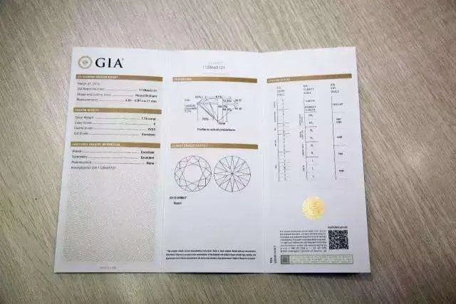 钻石鉴定机构有哪些 钻戒去哪里鉴定真假