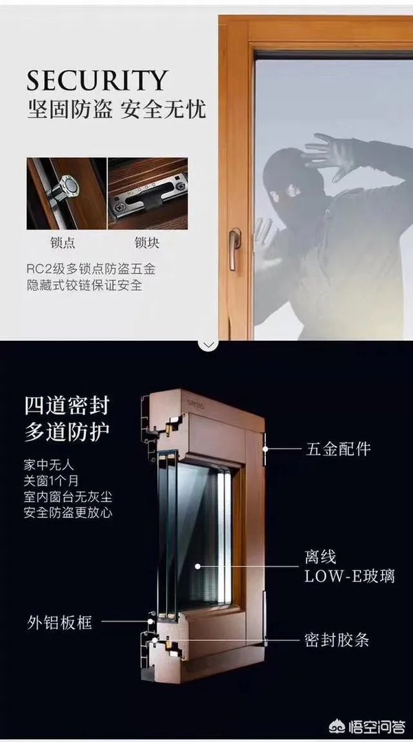 目前国内有哪些门窗品牌比较好？