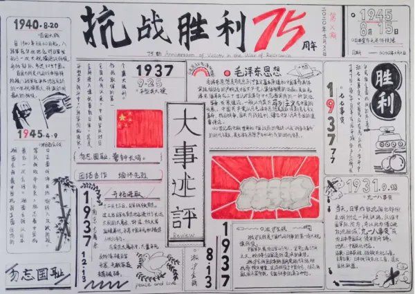 抗战胜利七十周年手抄报内容