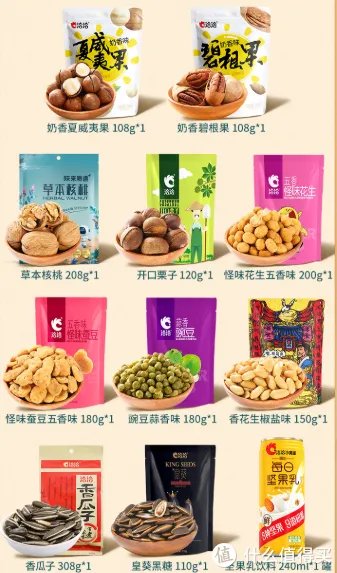 年货“随心”买第一期：6款超值干果礼盒
