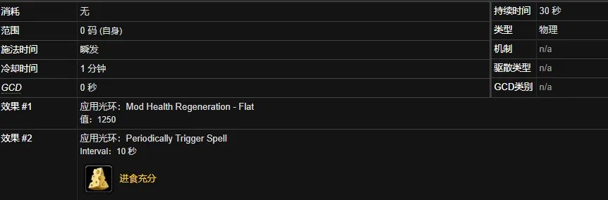 魔兽世界欧鲁诺克的治疗薯块有什么用