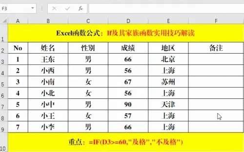 万能函数IF及其“家族函数”实用技巧解读！
