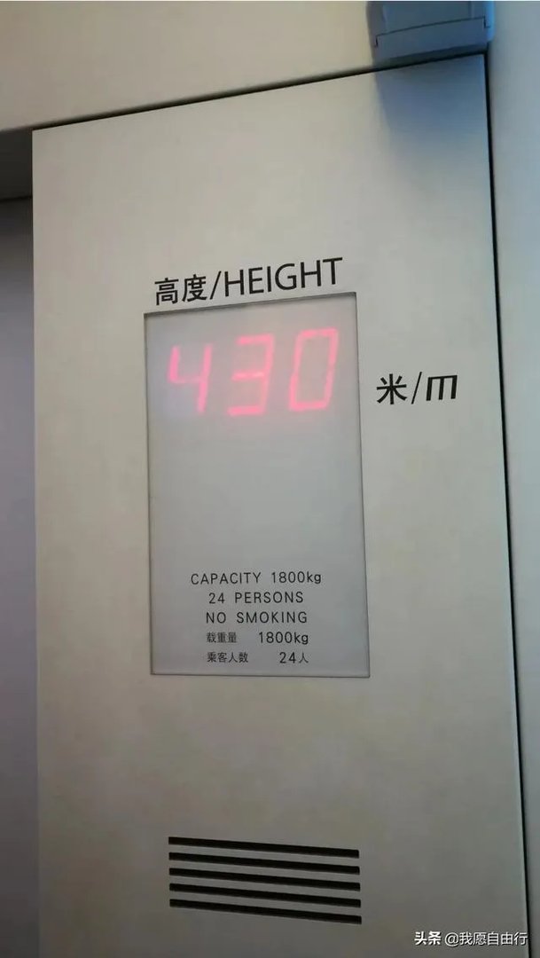 上海环球金融中心观光天阁好玩不?